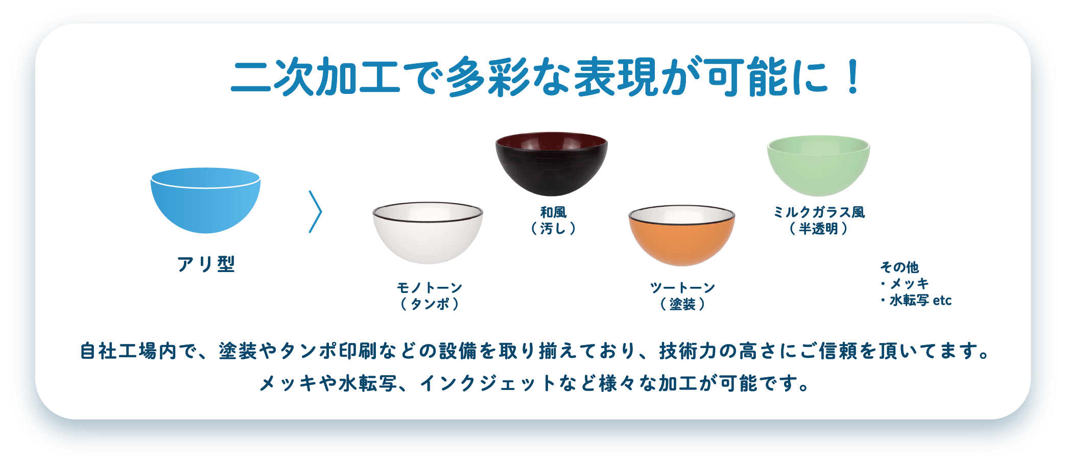 二次加工で多彩な表現が可能に！ 自社工場内で、塗装やタンポ印刷などの設備を取りそろえており、技術力の高さが売りです。メッキや水転写、インクジェットなど様々な加工が可能です。